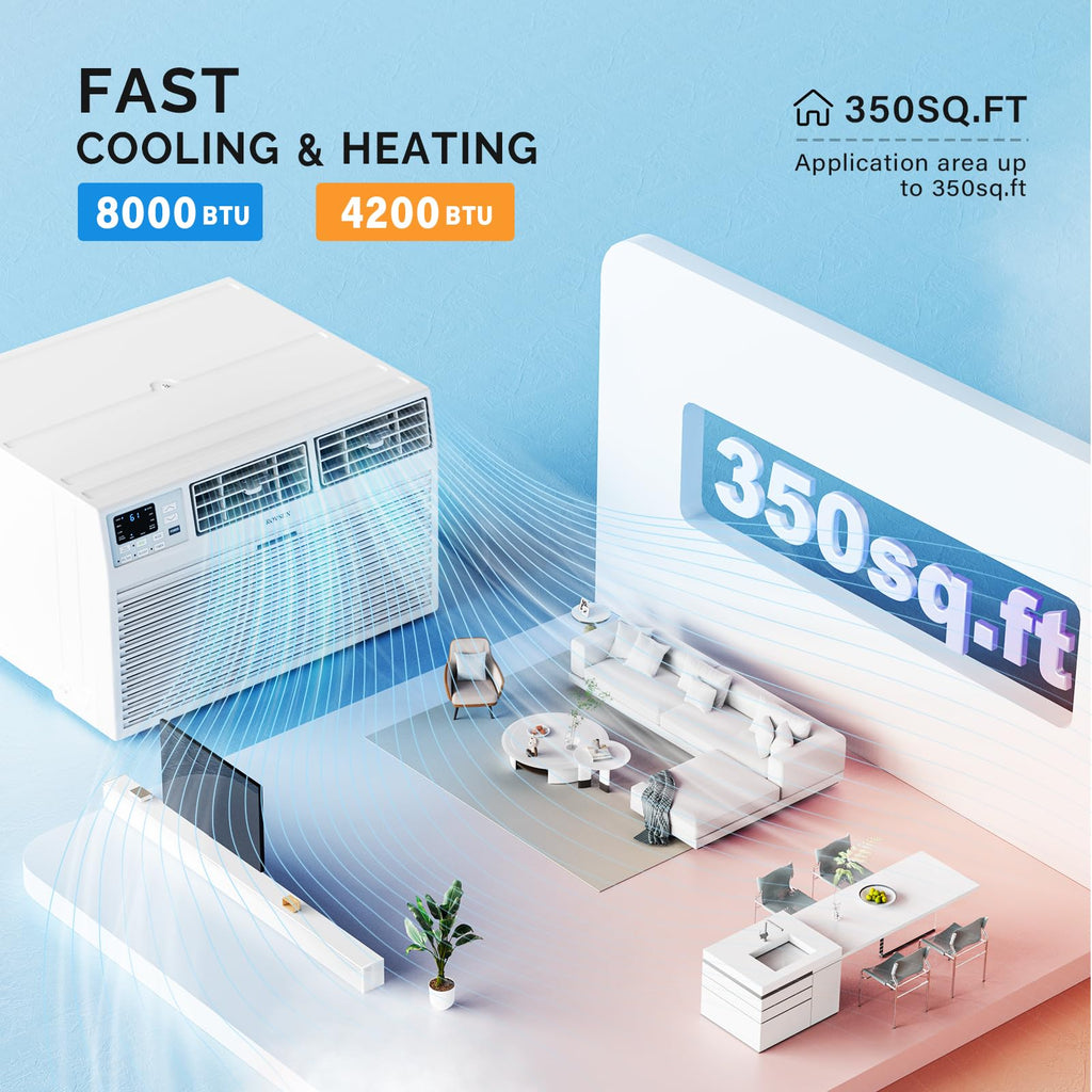 ROVSUN 8000 BTU 115V Through the Wall Air Conditioner with Electric Heat