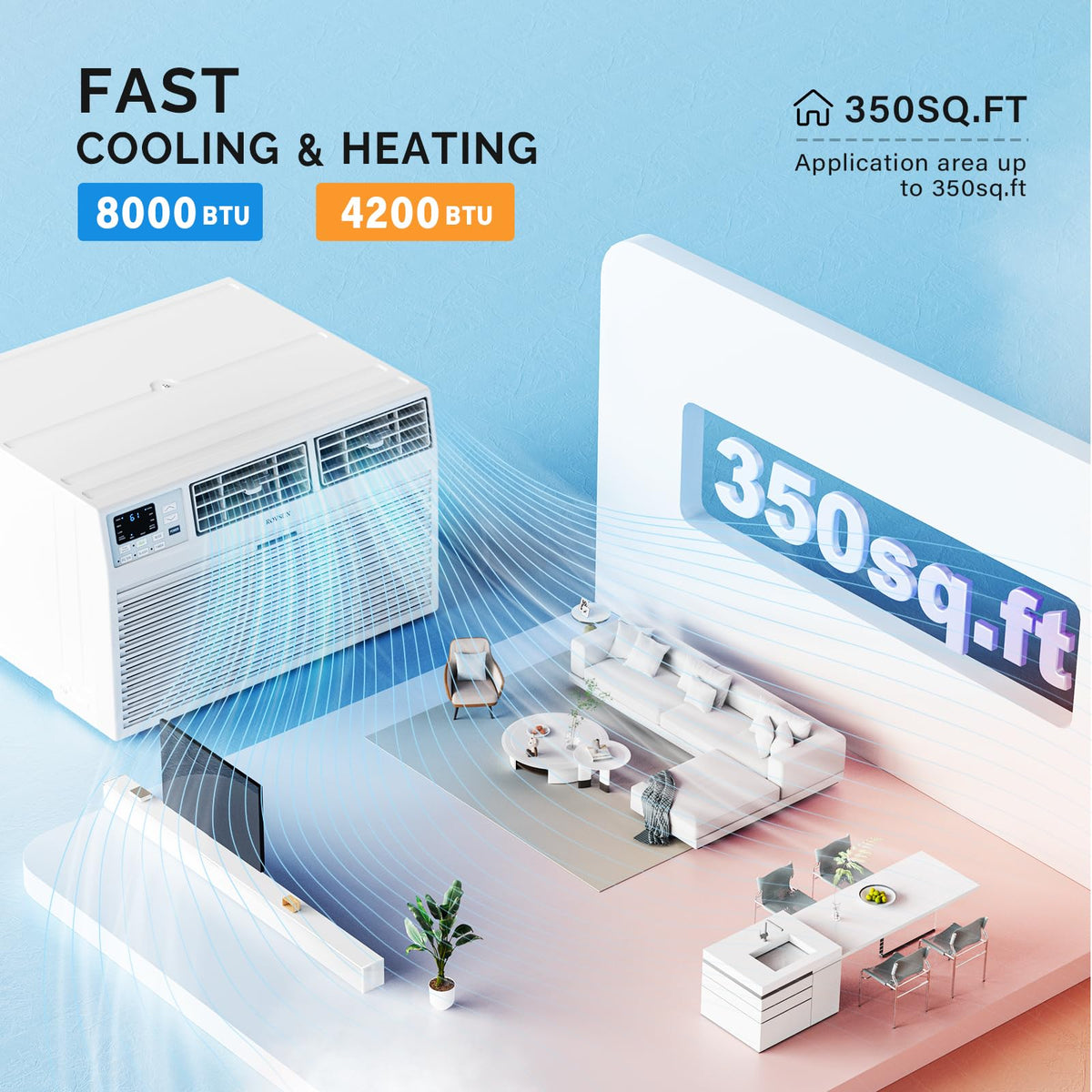 ROVSUN 8000 BTU 115V Through the Wall Air Conditioner with Electric Heat