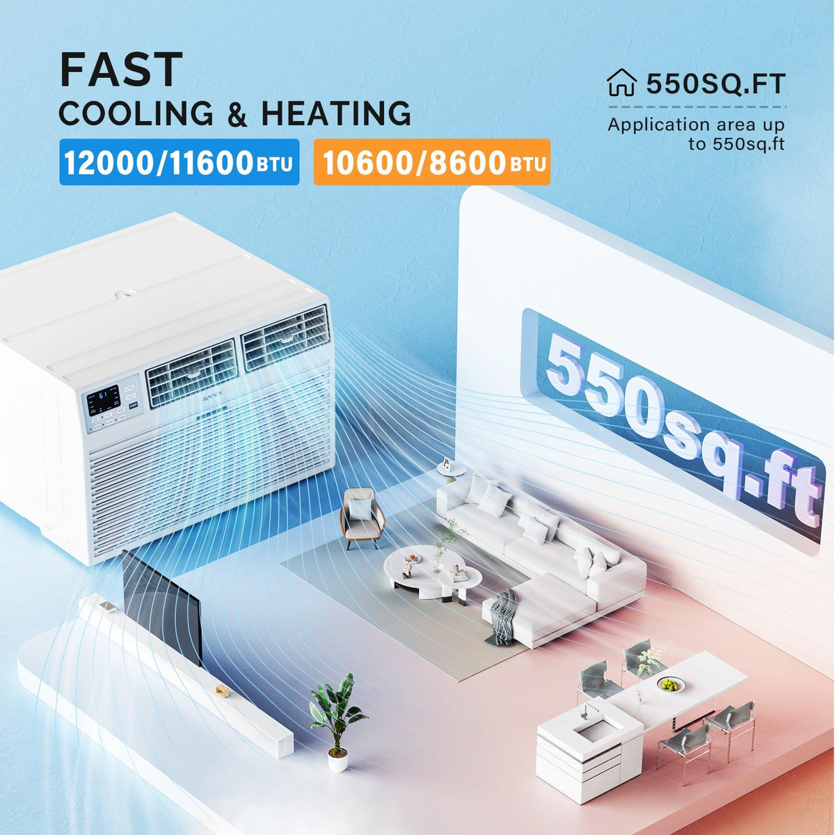 ROVSUN 12000 BTU 230V Through the Wall Air Conditioner with Electric Heat