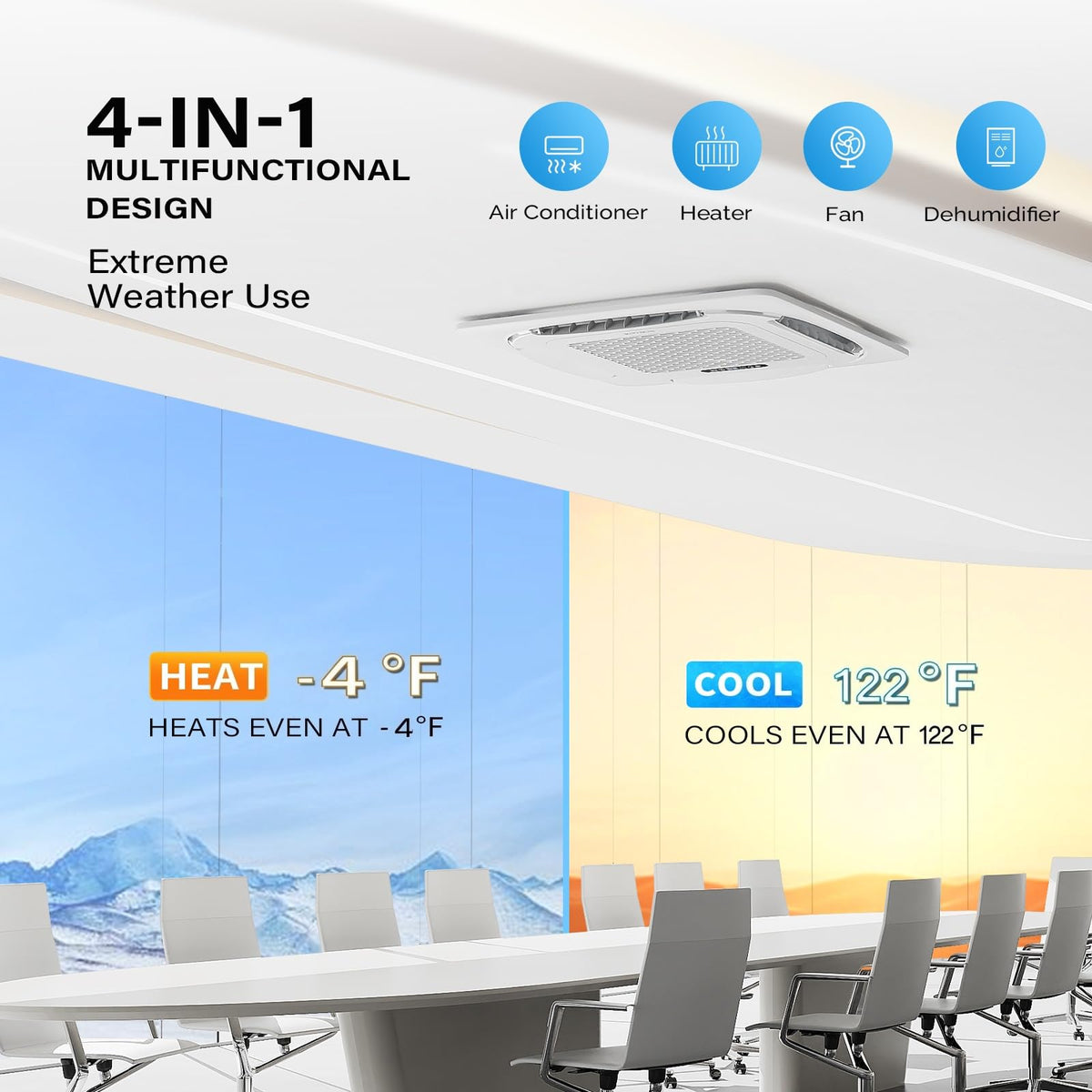 ROVSUN 28000 BTU 20 SEER2 230V Tri-Zone (9K+9K+9K) Ceiling Cassette Mini Split Air Conditioner Heat Pump with 25ft Installation Kit