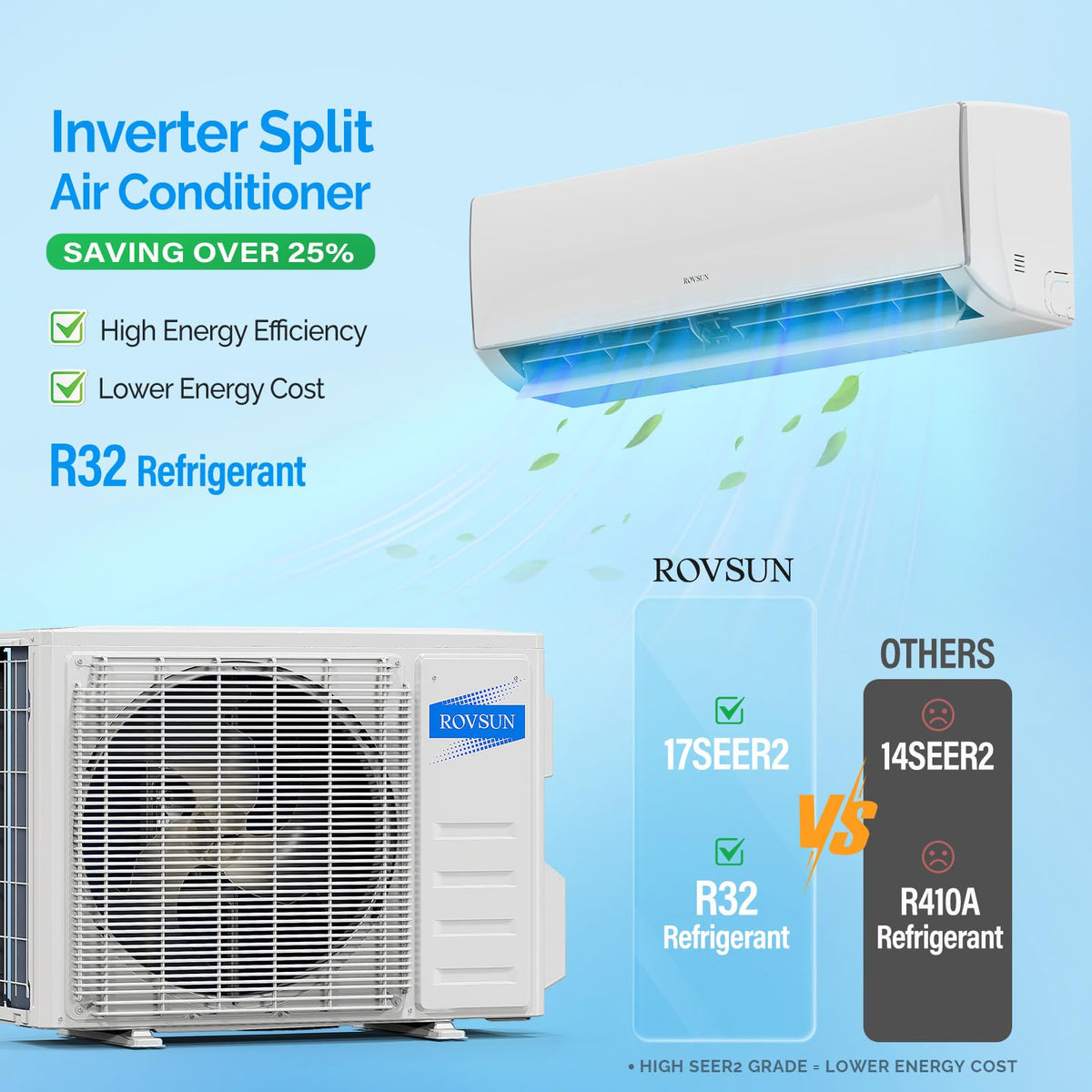 ROVSUN 17000 BTU 17 SEER2 230V Mini Split Air Conditioner Heat Pump with 16ft Installation Kit
