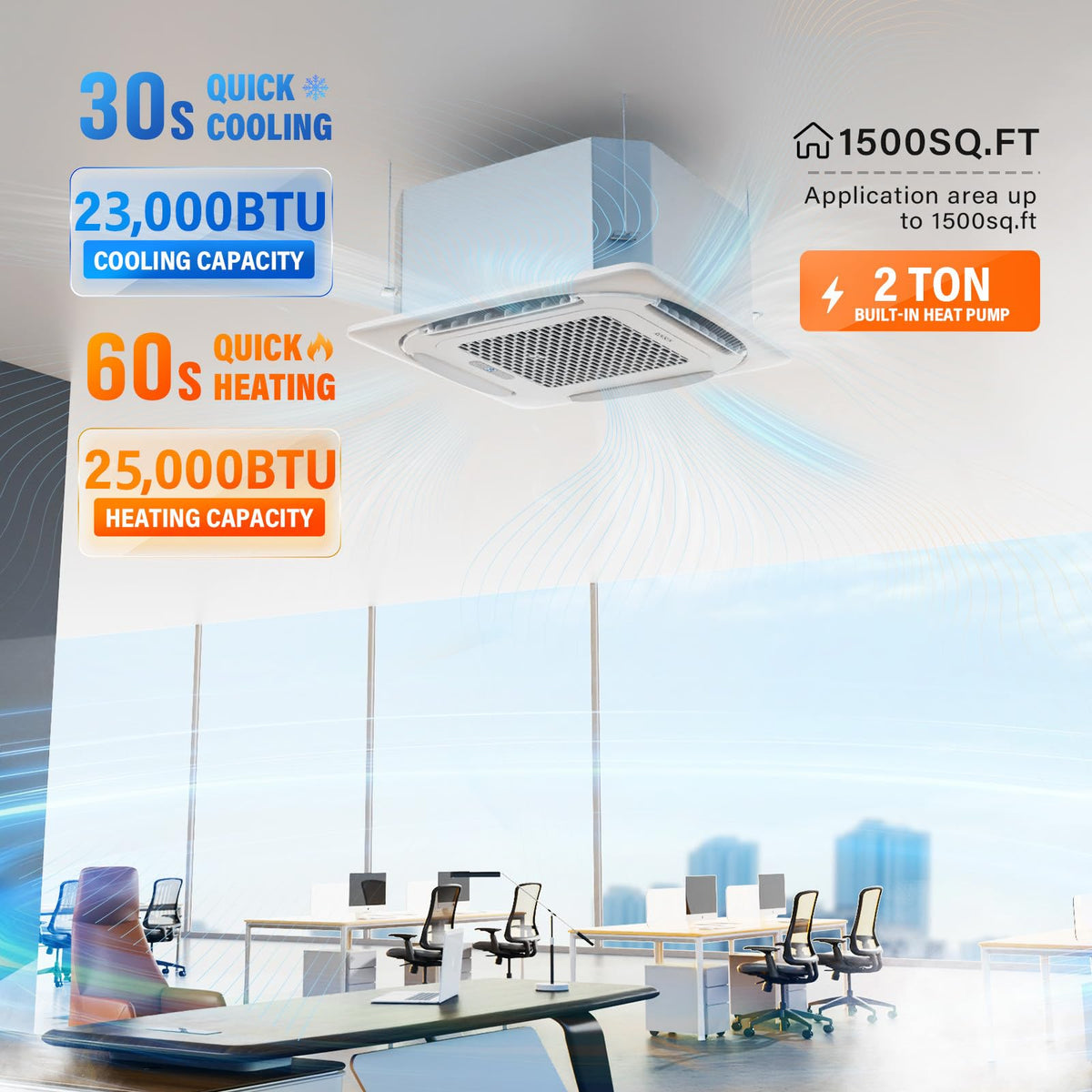 ROVSUN 23000 BTU 23 SEER2 230V Ceiling Cassette Mini Split Air Conditioner Heat Pump with 16ft Installation Kit