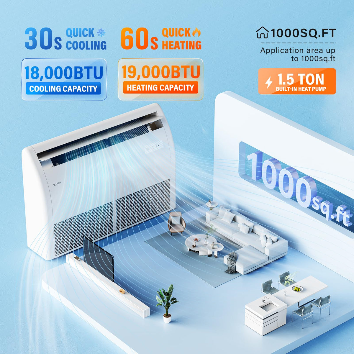 ROVSUN 18000 BTU 23 SEER2 230V Floor Ceiling Mini Split Air Conditioner Heat Pump with 16ft Installation Kit