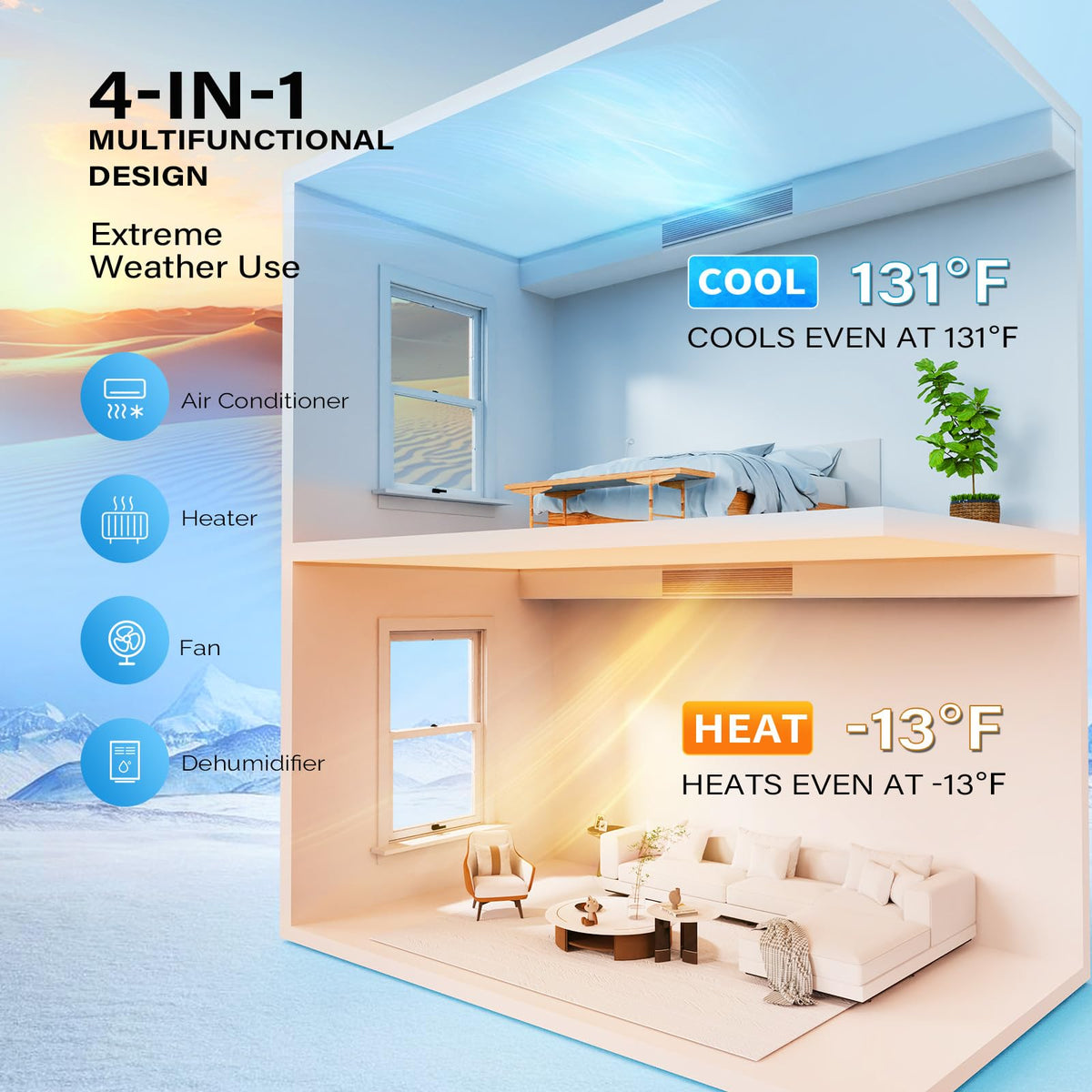 ROVSUN 9500 BTU 19 SEER2 230V Concealed Ducted Mini Split Air Conditioner Heat Pump with 16ft Installation Kit