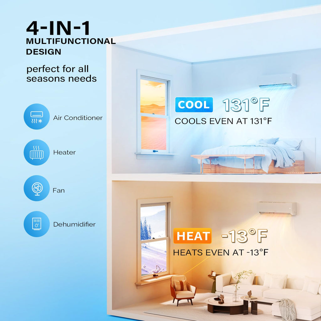 ROVSUN 38000 BTU 20 SEER2 230V Tri-Zone (9K+9K+18K) Mini Split Air Conditioner Heat Pump with 25ft Installation Kit