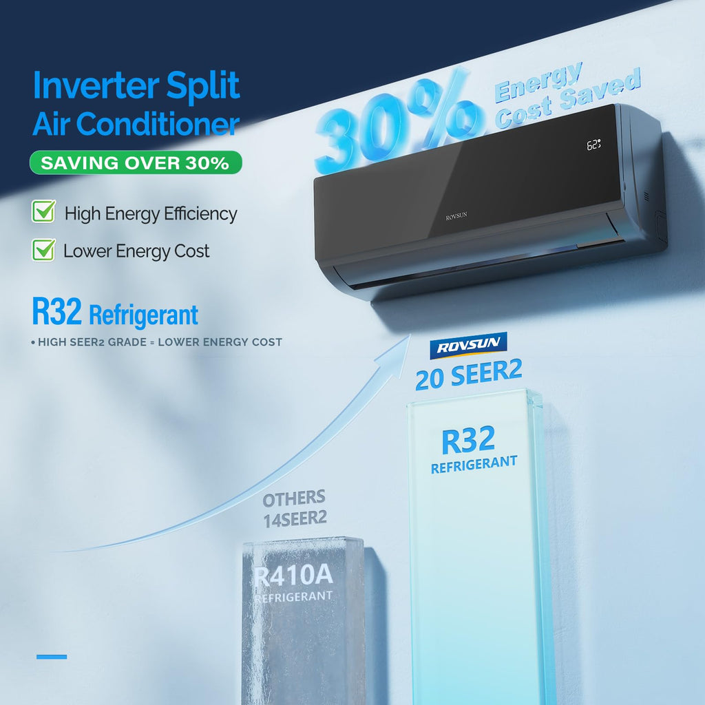 ROVSUN 9000 BTU 20 SEER2 115V Mini Split Air Conditioner Heat Pump with 16ft Installation Kit Black