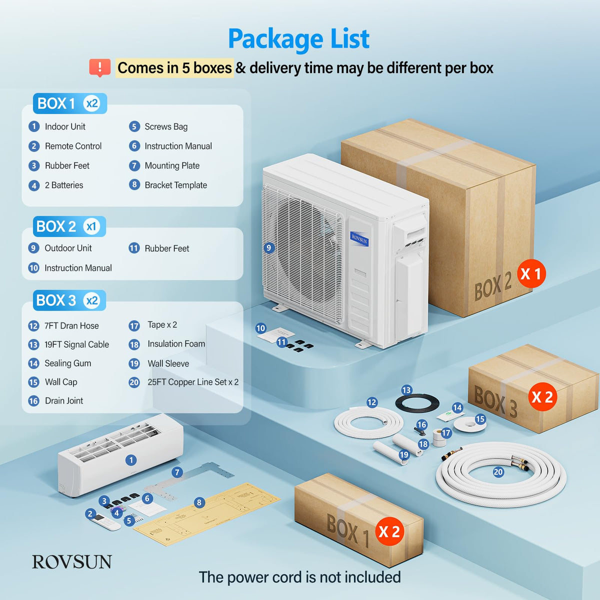 ROVSUN 38000 BTU Dual Zone 20 SEER2 230V (12K+18K) Mini Split Air Conditioner Heat Pump with 25ft Installation Kit