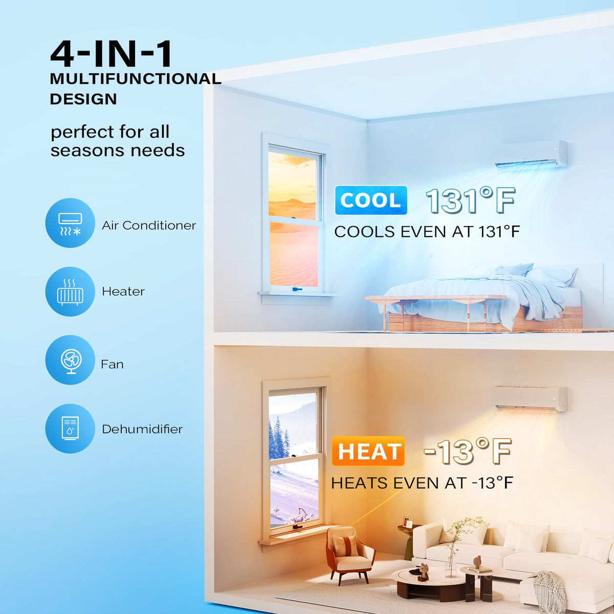 ROVSUN 20000 BTU 23 SEER2 230V Dual Zone (9K+9K) Mini Split Air Conditioner Heat Pump with 25ft Installation Kit