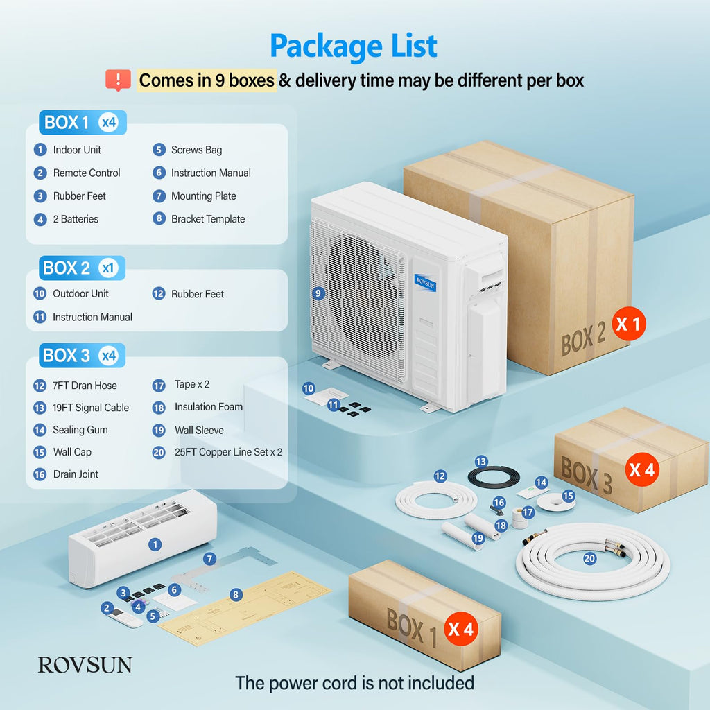 ROVSUN 38000 BTU 20 SEER2 230V Quad Zone (9K+9K+9K+18K) Mini Split Air Conditioner Heat Pump with 25ft Installation Kit