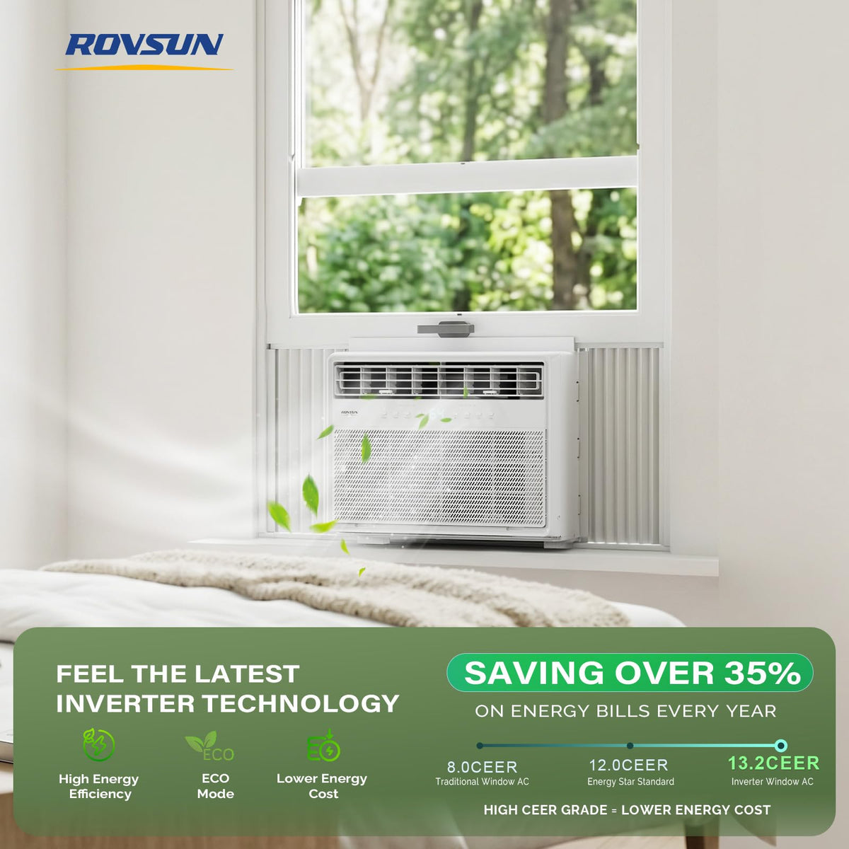 ROVSUN 8000 BTU 115V Inverter Window Air Conditioner Electric Heat and Installation Kit