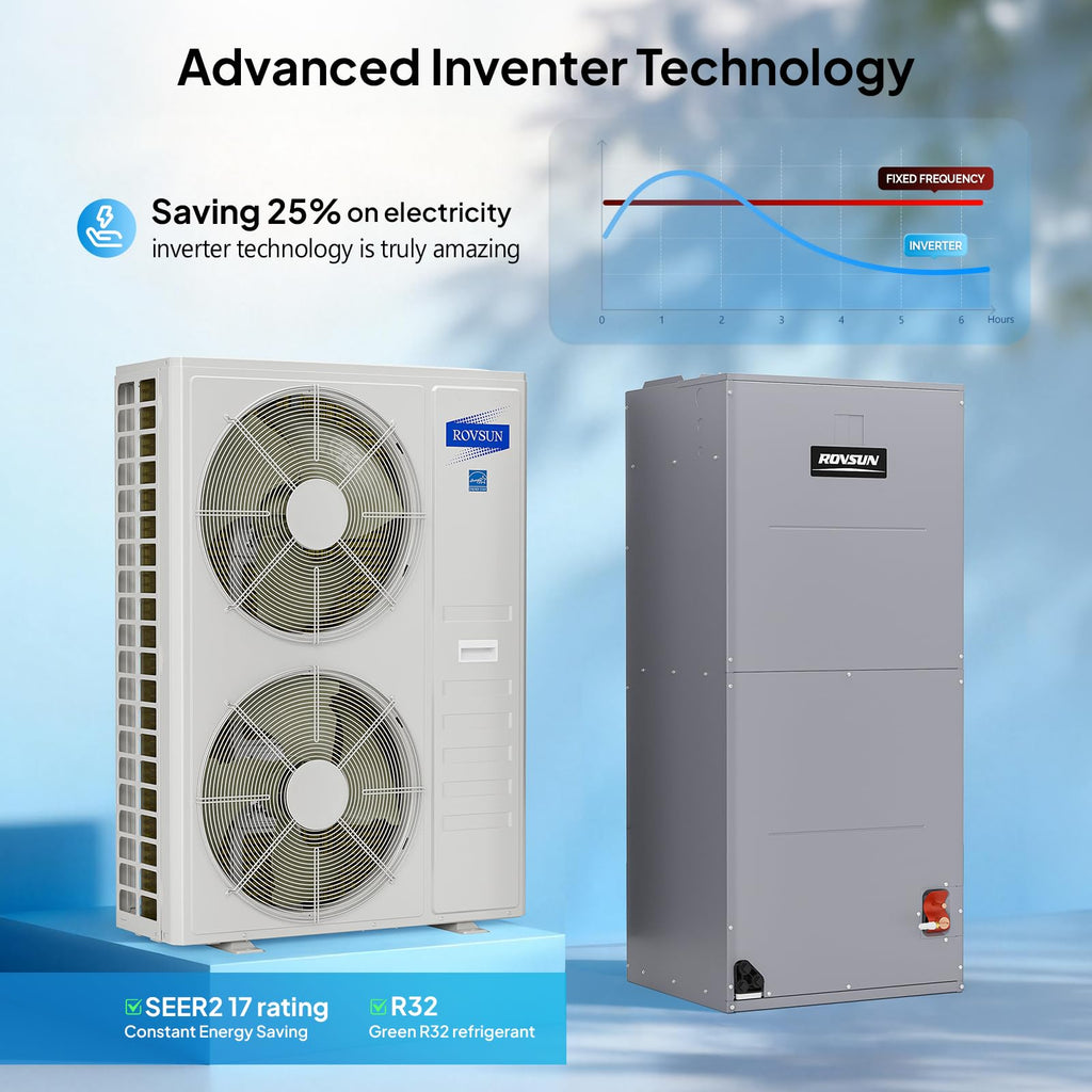 ROVSUN 54000 BTU 17 SEER2 230V Ducted Central Air Conditioner with Side Discharge Air Handler