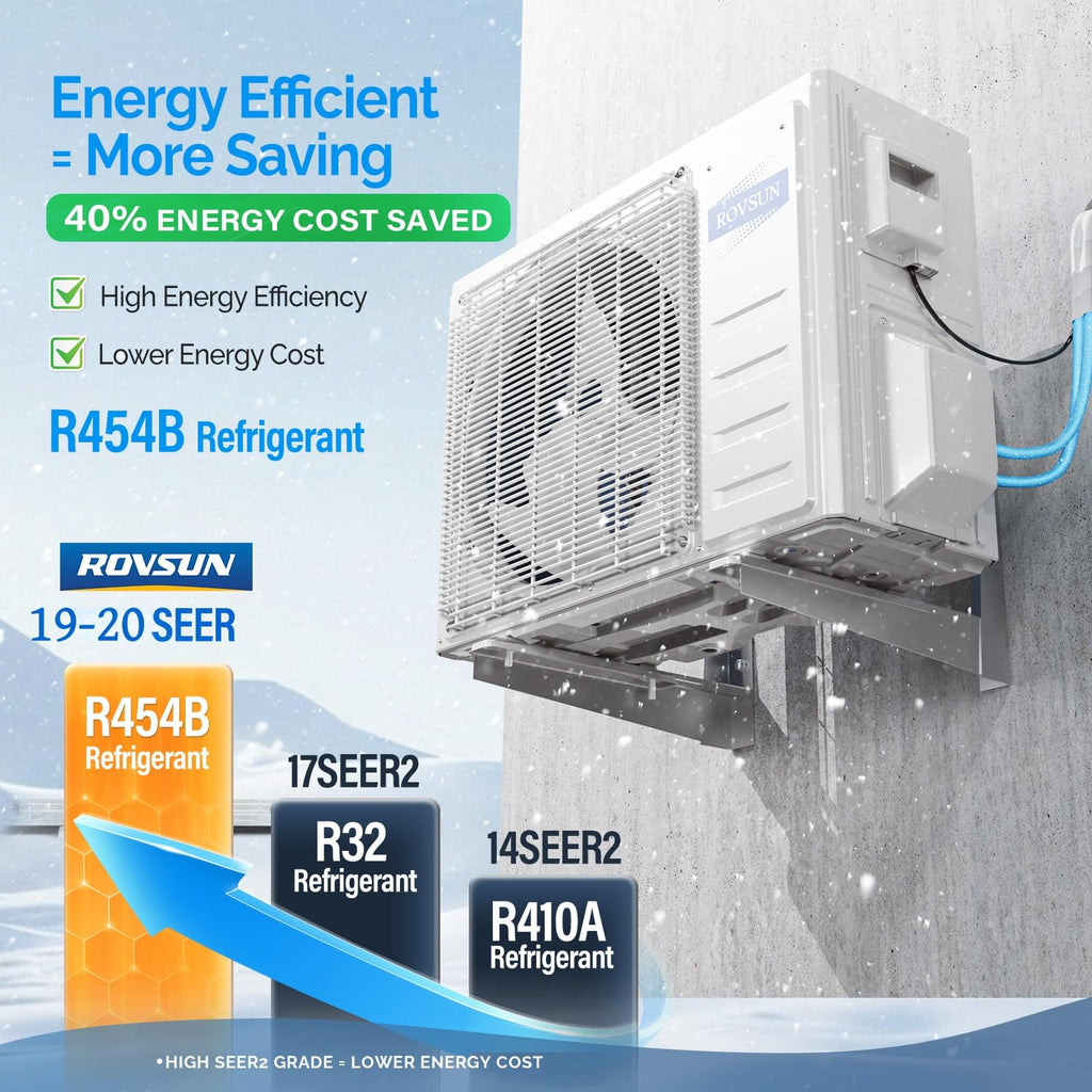 ROVSUN 11000 BTU 19 SEER2 230V Concealed Ducted Mini Split Air Conditioner Heat Pump with 16ft Installation Kit