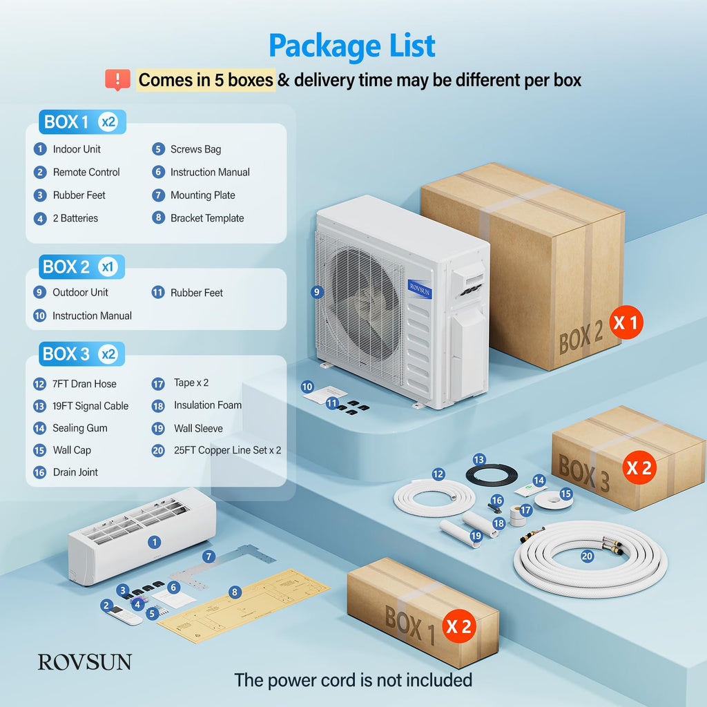 ROVSUN 28000 BTU 20 SEER2 230V Dual Zone (9K+18K) Mini Split Air Conditioner Heat Pump with 25ft Installation Kit