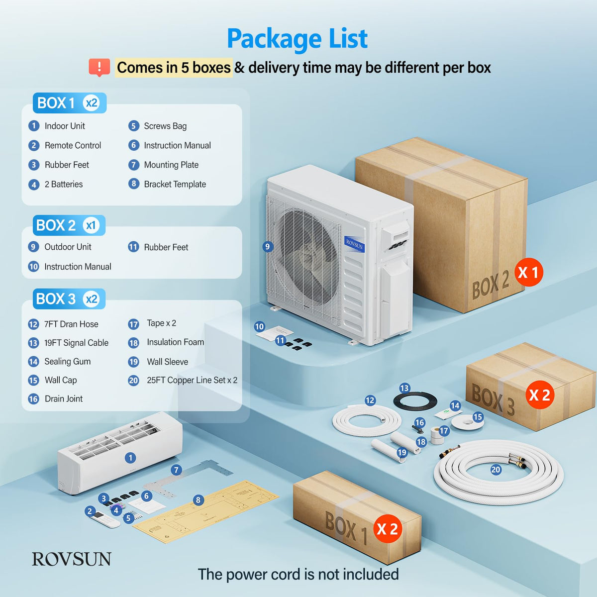 ROVSUN 28000 BTU 20 SEER2 230V Dual Zone (9K+12K) Mini Split Air Conditioner Heat Pump with 25ft Installation Kit