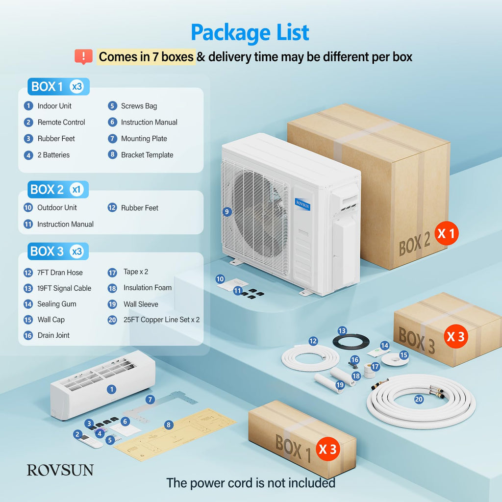 ROVSUN 42000 BTU 20 SEER2 230V Tri-Zone (12K+18K+24K) Mini Split Air Conditioner Heat Pump with 25ft Installation Kit
