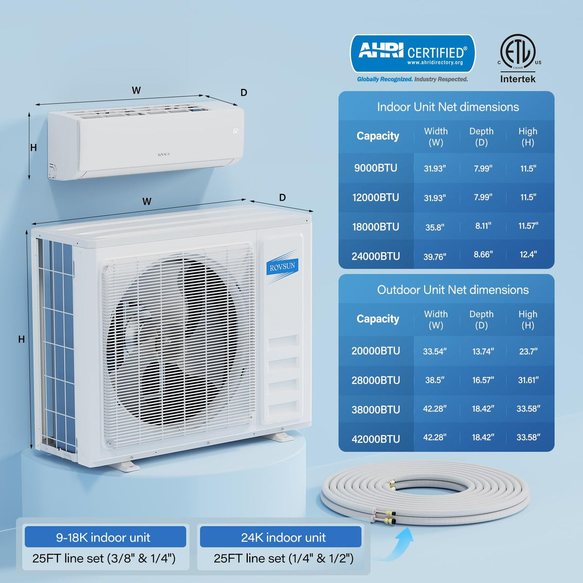 ROVSUN 20000 BTU 23 SEER2 230V Dual Zone (9K+12K) Mini Split Air Conditioner Heat Pump with 25ft Installation Kit